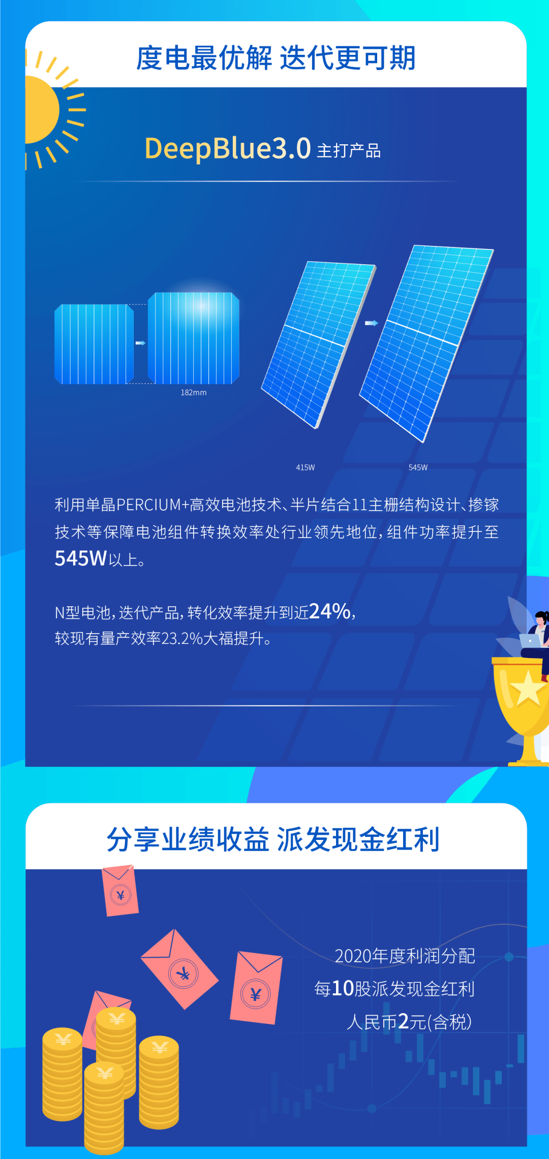 49库图新澳2023,数据科学解析说明_HFI50.396极致版
