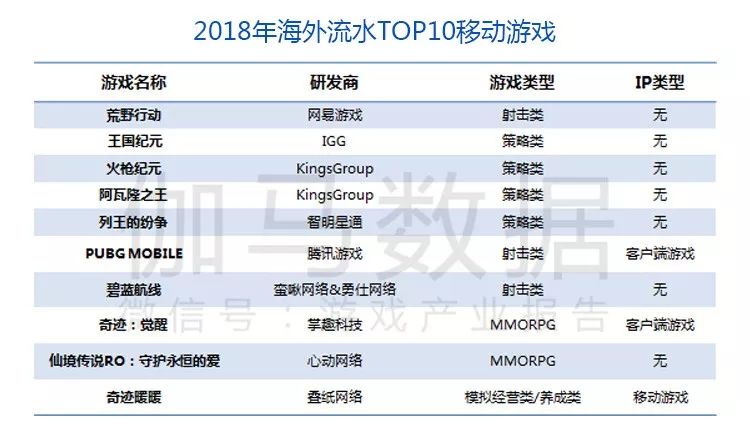 新奥天天免费资料大全正版优势,数据导向程序解析_SJT50.260天然版