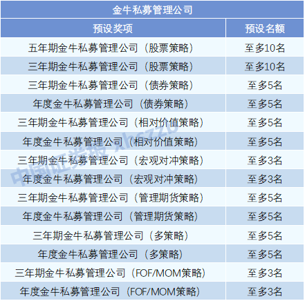 新澳天天开奖资料大全54期,标准执行具体评价_UHW29.180VR版