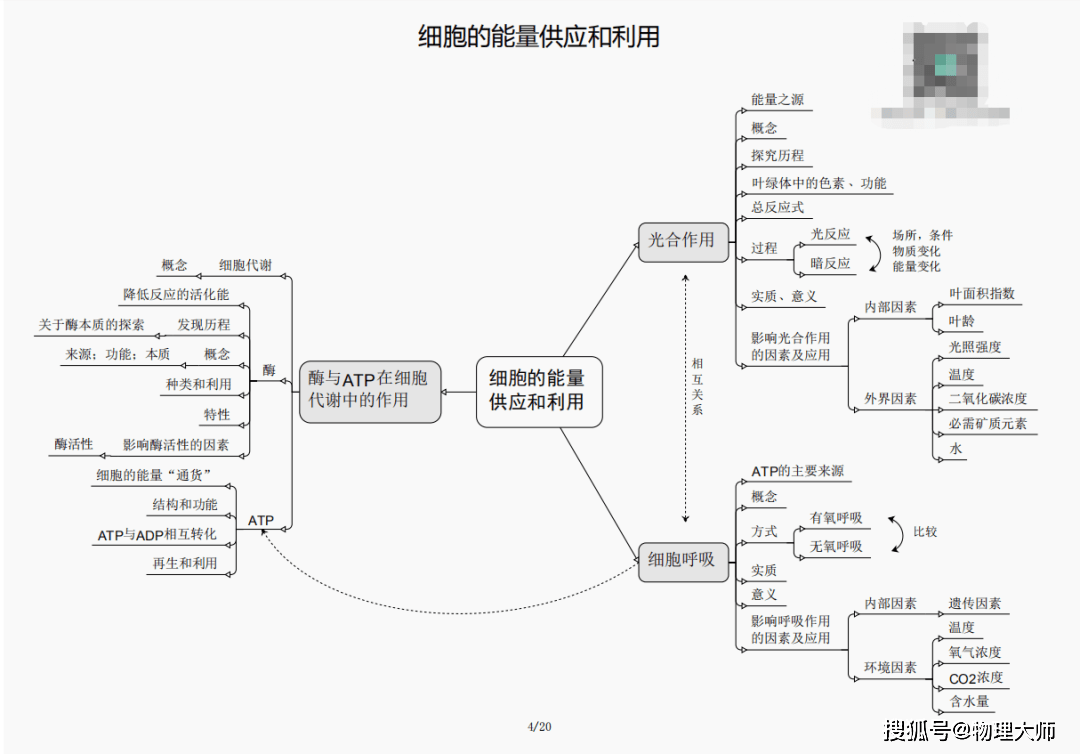 三期内必出特一肖100%的简介,权威解析方法_JWU29.121声学版