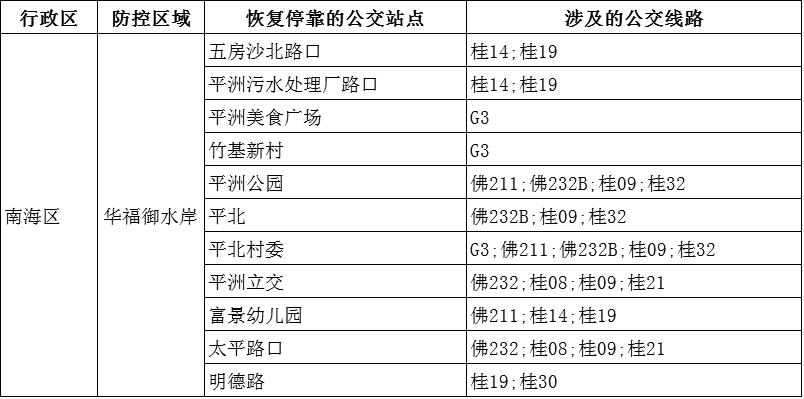 新澳门开奖记录今天开奖结果查询,快速解答方案设计_RQL50.404用心版