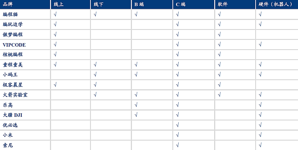 2024全年资料免费大全,实地研究解答协助_EJF29.840Tablet