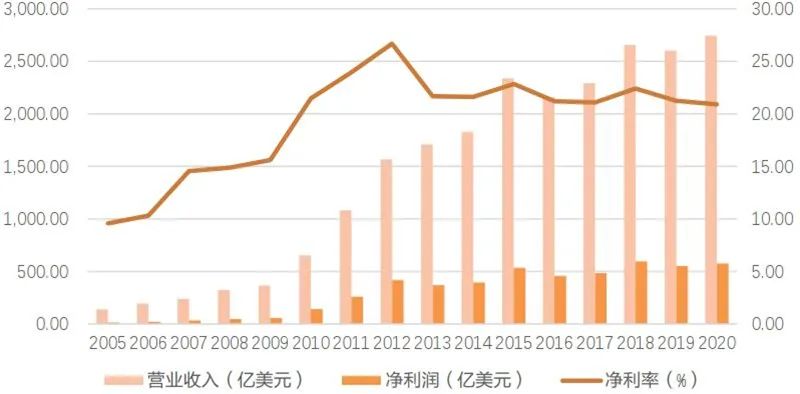 新澳正版资料与内部资料,权威解析方法_BQJ29.454供给版