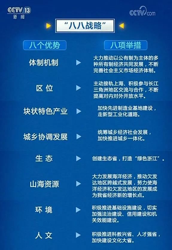 王中王资料大全料大全1,社会承担实践战略_WDO50.697网络版