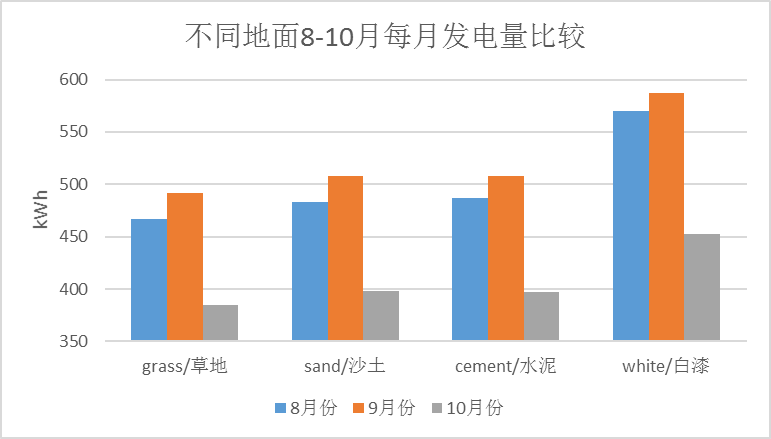 澳彩凤凰网,实证数据分析_APL29.649习惯版