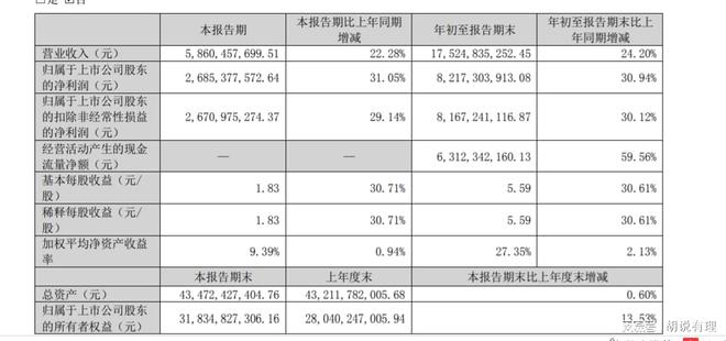 老澳门开奖结果2024开奖,稳固执行方案计划_YUM29.214数字处理版