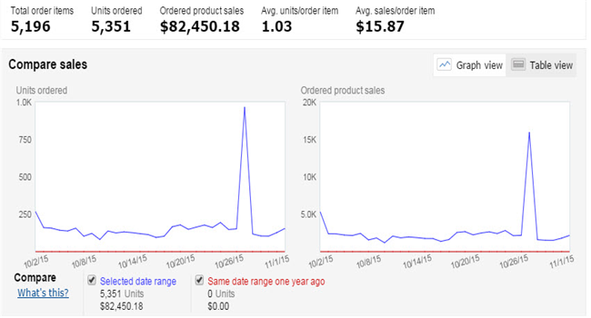 600tk.cσm查询,澳彩绝杀三只,精细评估方案_AQO50.668时尚版