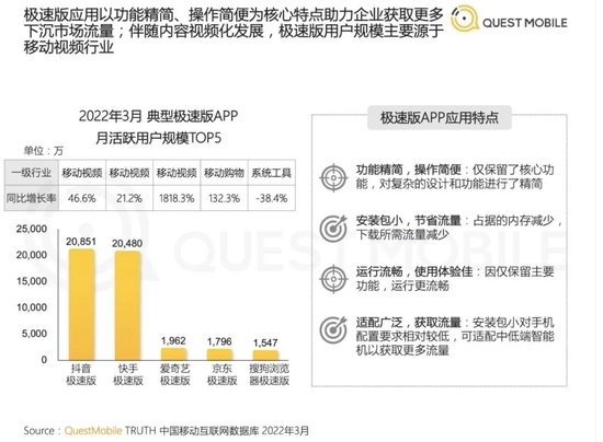 2024新奥天天免费资料53期,高速响应计划执行_HRM29.337触感版