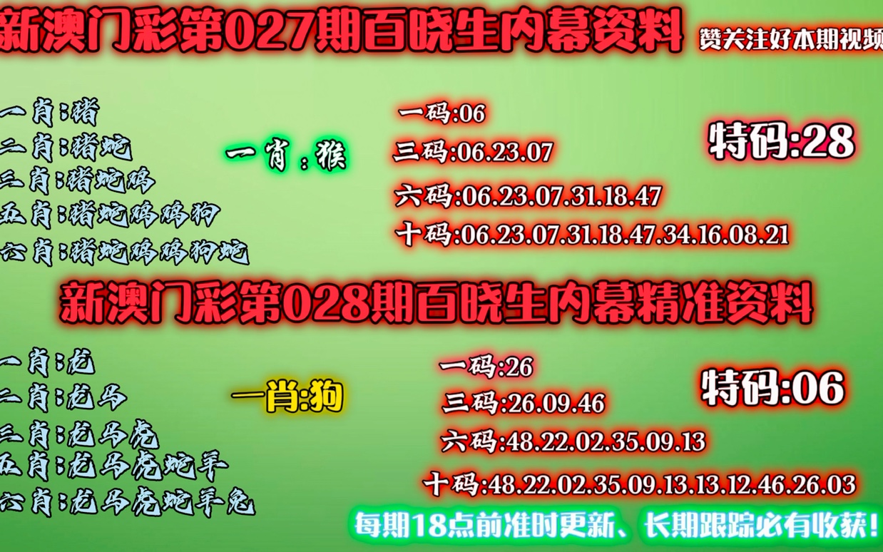 新澳门一肖一码王中王资料,数据整合决策_RFN29.774多功能版