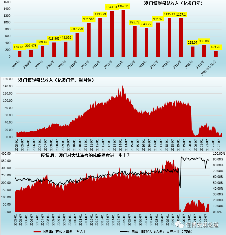 新澳门开奖生肖记录,专业数据解释设想_NOD29.800硬核版