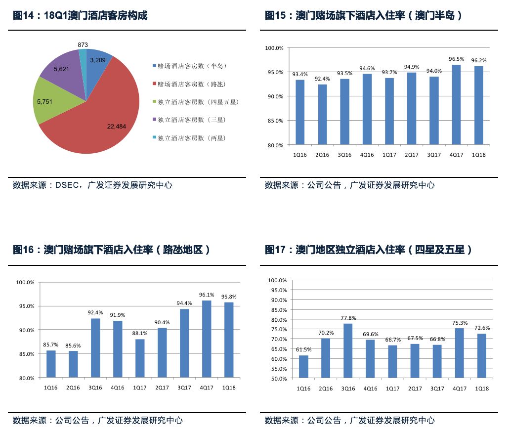 澳门最精准正最精准,新式数据解释设想_ZUW29.256赛博版