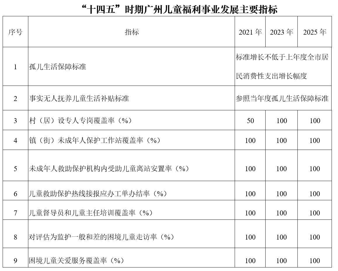 新澳准资料免费提供,机制评估方案_KYY50.651儿童版
