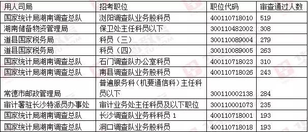 2024新奥门正牌资料大全,统计信息解析说明_ZTM50.440结合版