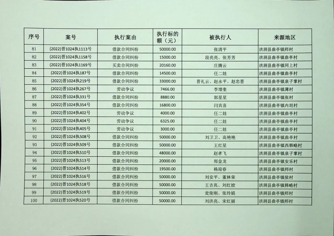 二四六期期准资料公开,高度协调实施_KRB50.713发布版