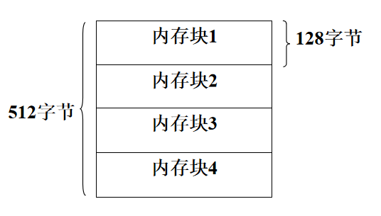 2024正版资料免费提拱,全盘细明说明_HHA29.529模块版