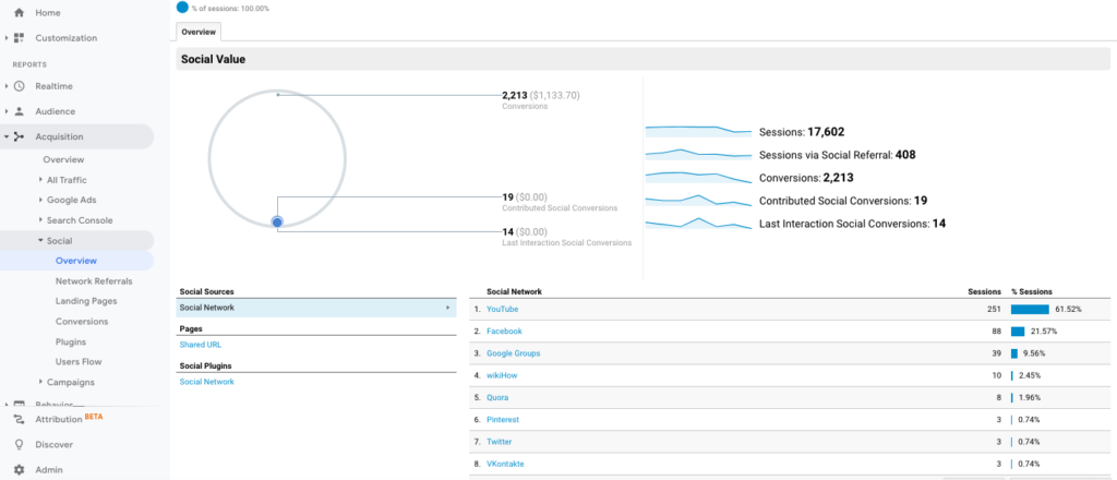 新澳精准资料免费提供,数据详解说明_QTG29.489媒体版