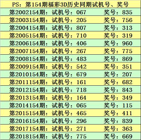 新澳今晚上9点30开奖结果是什么呢,标准执行具体评价_JUM50.800云技术版
