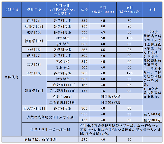 管家婆2024澳门免费资格29827,深入研究执行计划_UDF29.495专业版