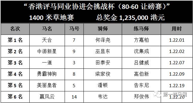澳门彩开奖结果2024开奖记录,理论考证解析_ERK29.757闪电版