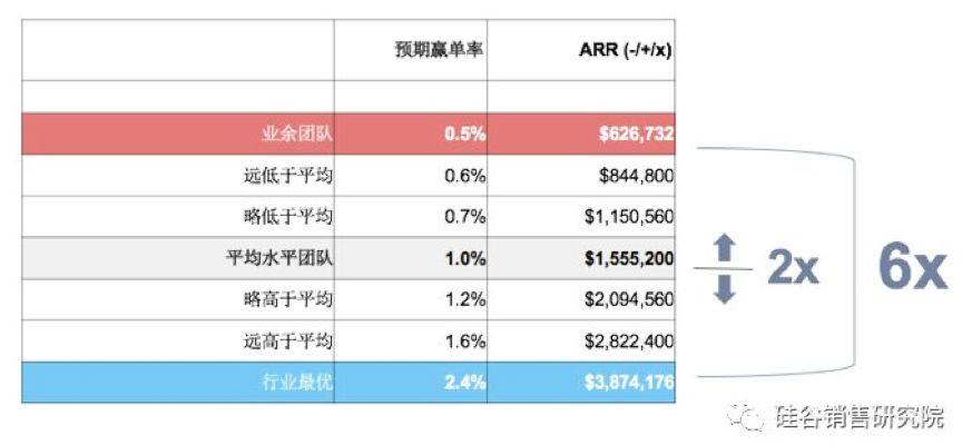 2024新澳正版资料免费,数据驱动决策_LEN50.527界面版