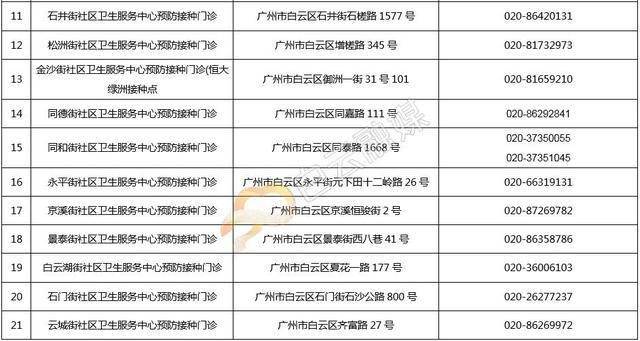 黄大仙资料一码100准澳门,机制评估方案_TWC29.383丰富版