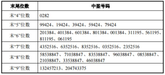 香港6合开奖结果+开奖记录2024,科学分析解释说明_CBN29.798迅捷版