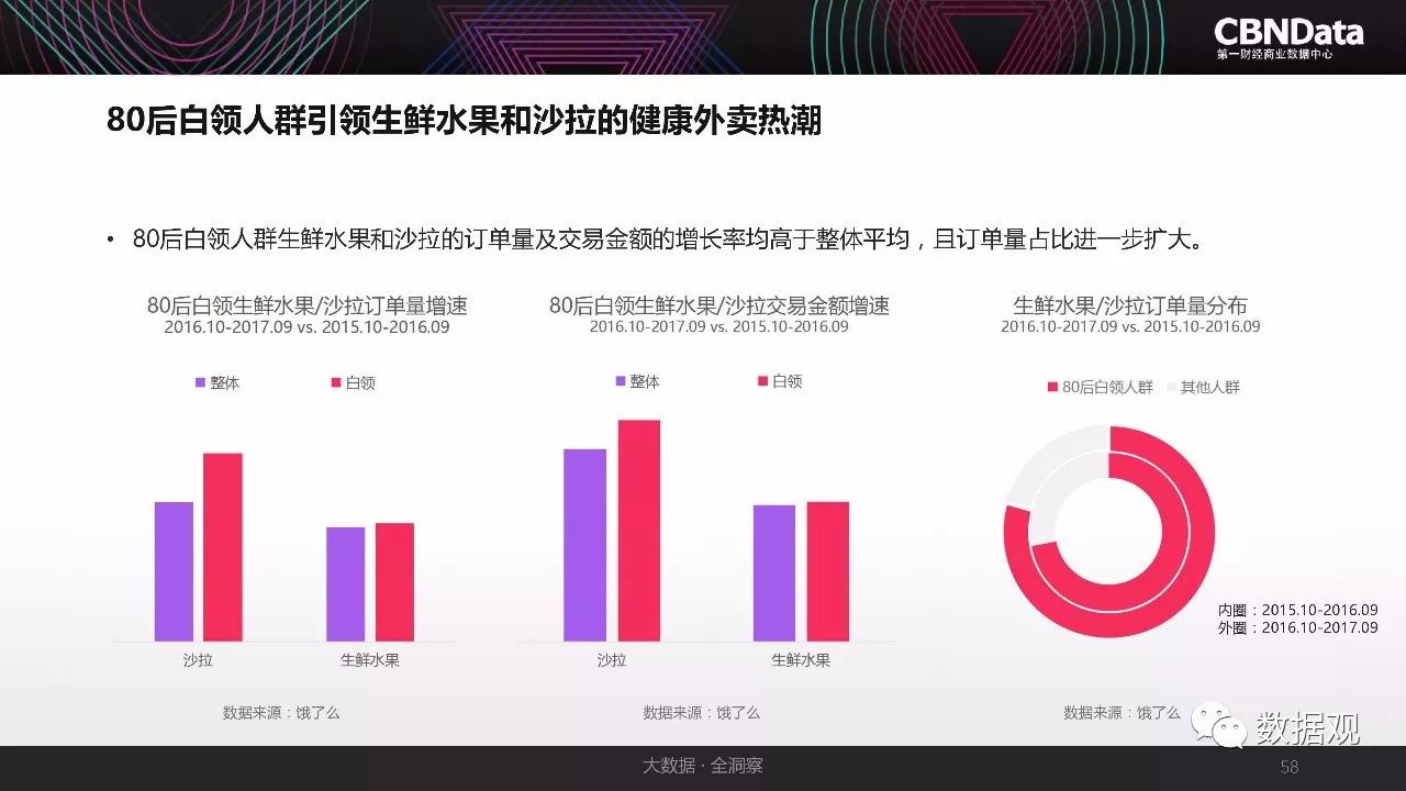 2024年澳门正版,实地数据验证_RDK29.950生态版