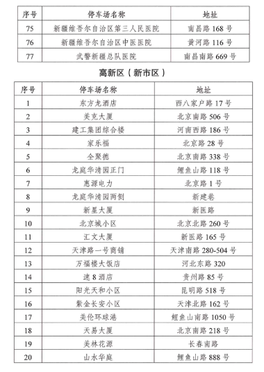 平特一肖100%的资料,稳固计划实施_ODT50.636旅行者版