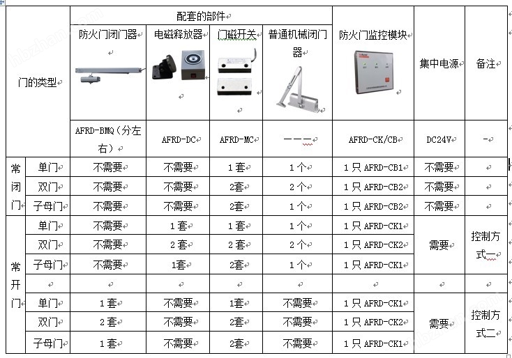 新门内部资料精准大全更新章节列表,科学数据解读分析_HAM50.314贴心版
