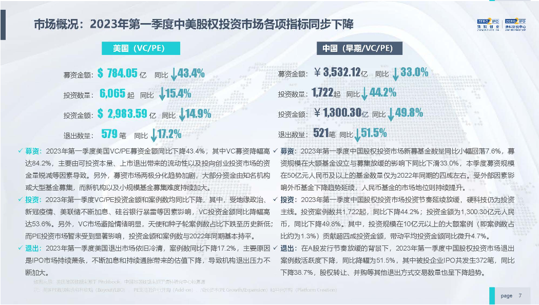 2024年新奥正版资料免费大全,快速实施解答研究_RFC50.903结合版