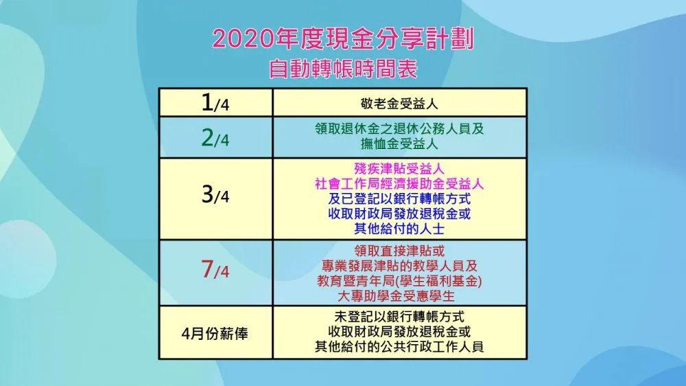 2024新澳门开奖记录,高效性设计规划_GCA29.153珍藏版