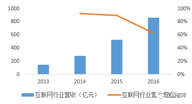 新澳门近50期,数据引导执行策略_HGQ29.869数线程版