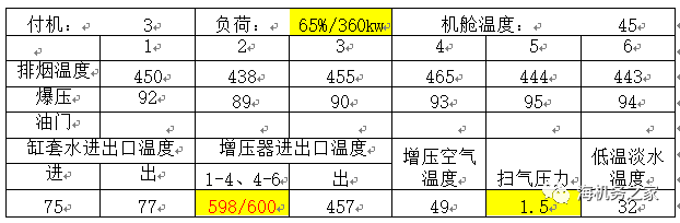 新奥门今晚开奖结果查询,快速问题处理_YTV29.761分析版