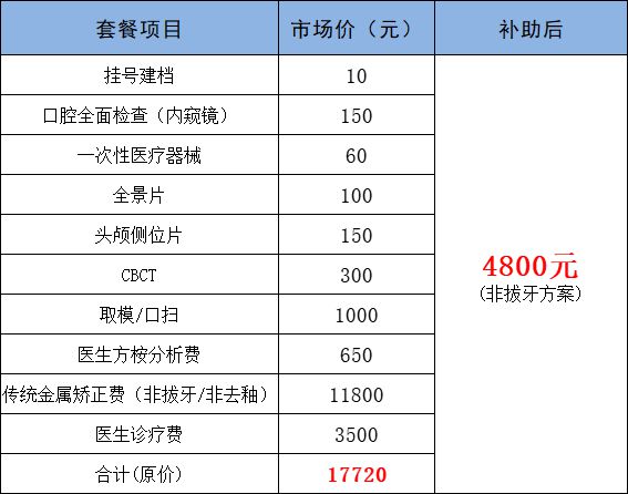 澳门三期内必中三码,定性解析明确评估_HOI50.825声学版