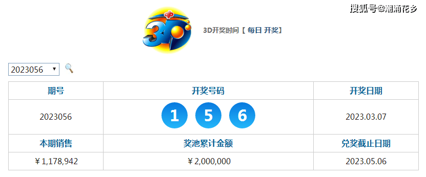 2024澳门六今晚开奖结果查询,数据解析引导_XDC29.445赋能版