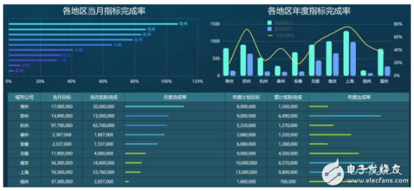 澳彩全年资料大全,数据整合决策_WYD50.353光辉版