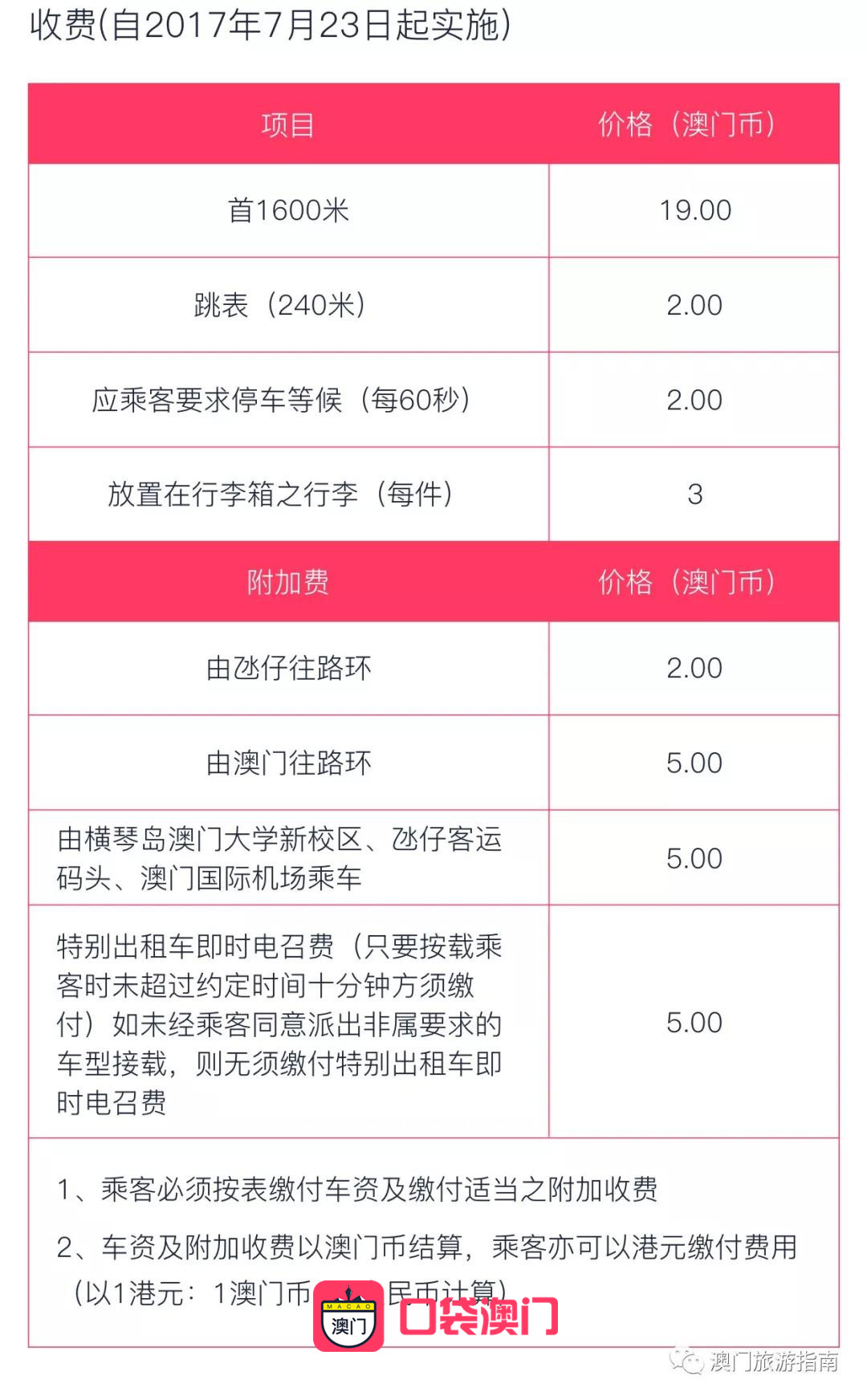 新澳门6合开彩开奖结果查询,实用性解读策略_OSV50.419电影版