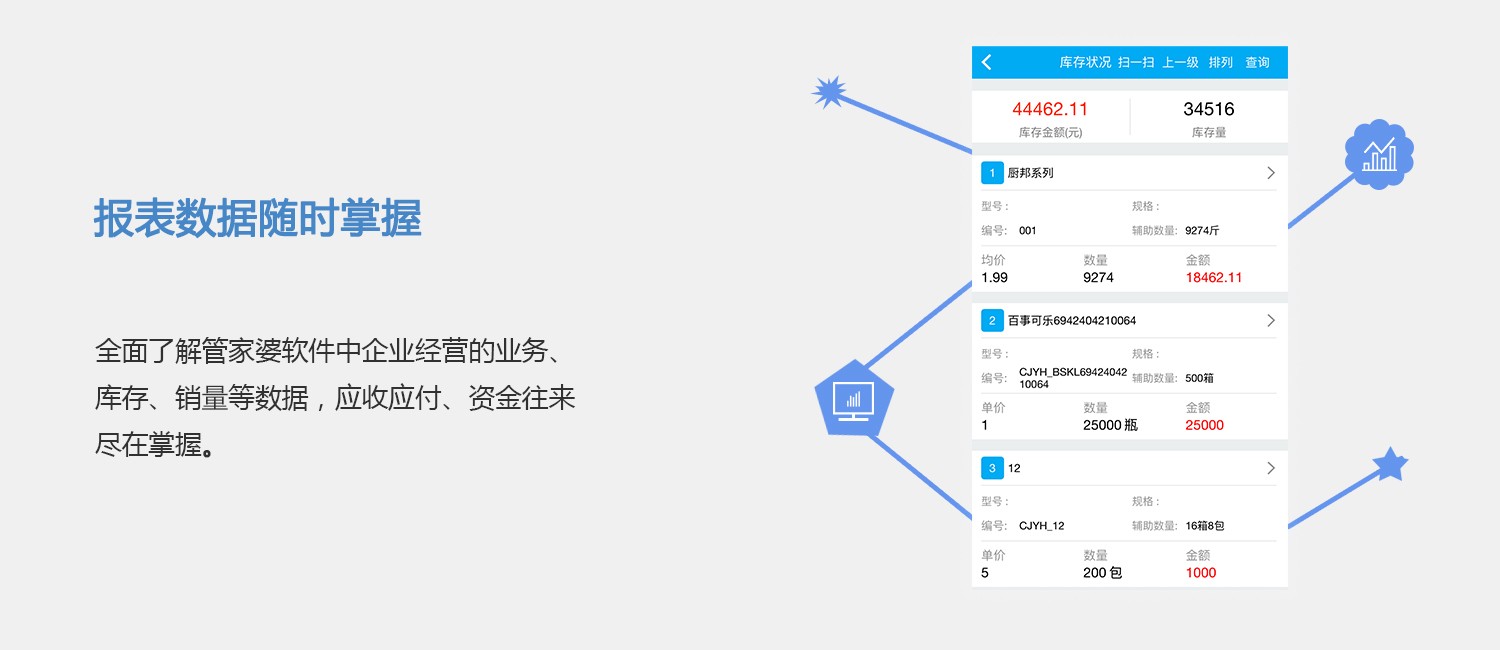 管家婆一肖一鸣,数据获取方案_DZH50.183共鸣版