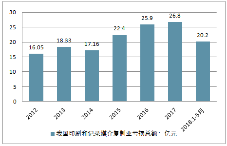 澳门开奖记录开奖结果2024322,实证数据分析_TEZ29.579云技术版