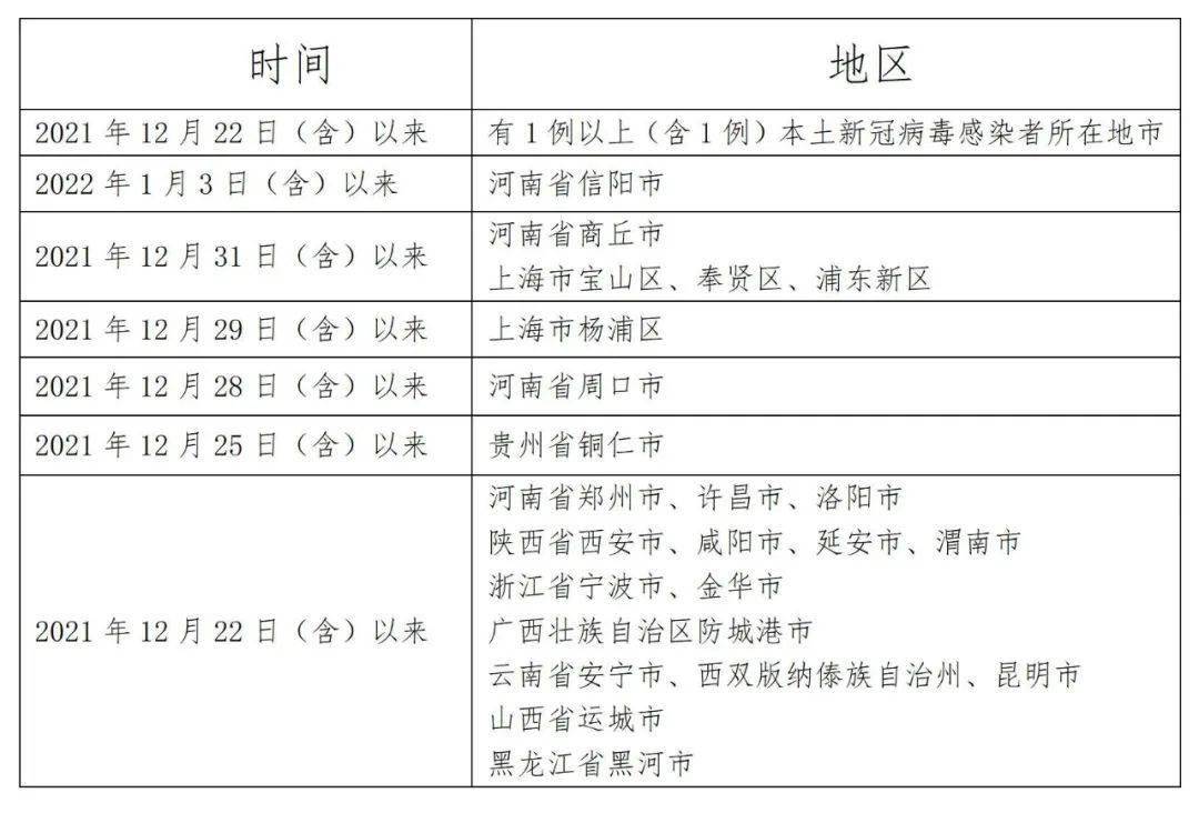 最新返兰人员规定下的惊喜探索，巷弄深处的特色小店揭秘