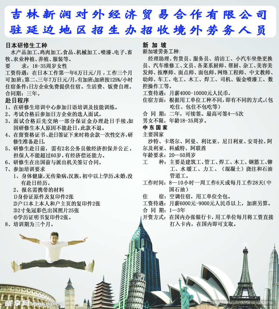 海安出国劳务最新招聘，探索自然美景之旅，寻找内心平和之地