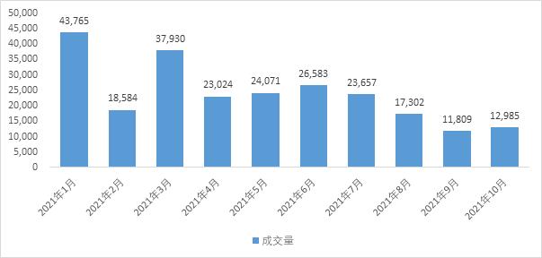 上海房政策最新动态全面解析，指南与步骤详解
