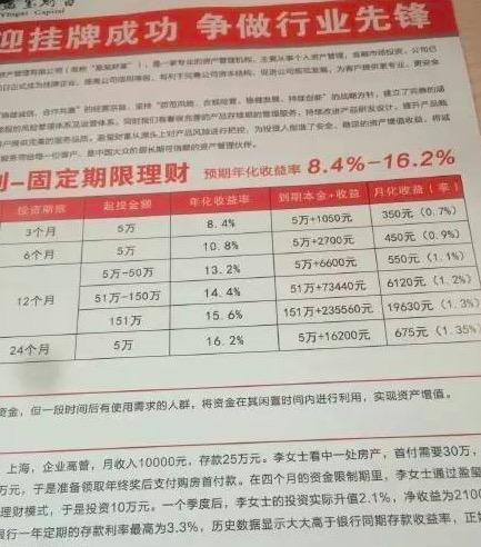 上海盈玺资产最新情况概览，最新动态与发展分析