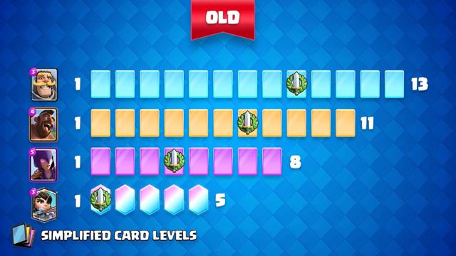 皇室战争8阶卡组最新科技重塑战场，战斗激情空前燃烧！