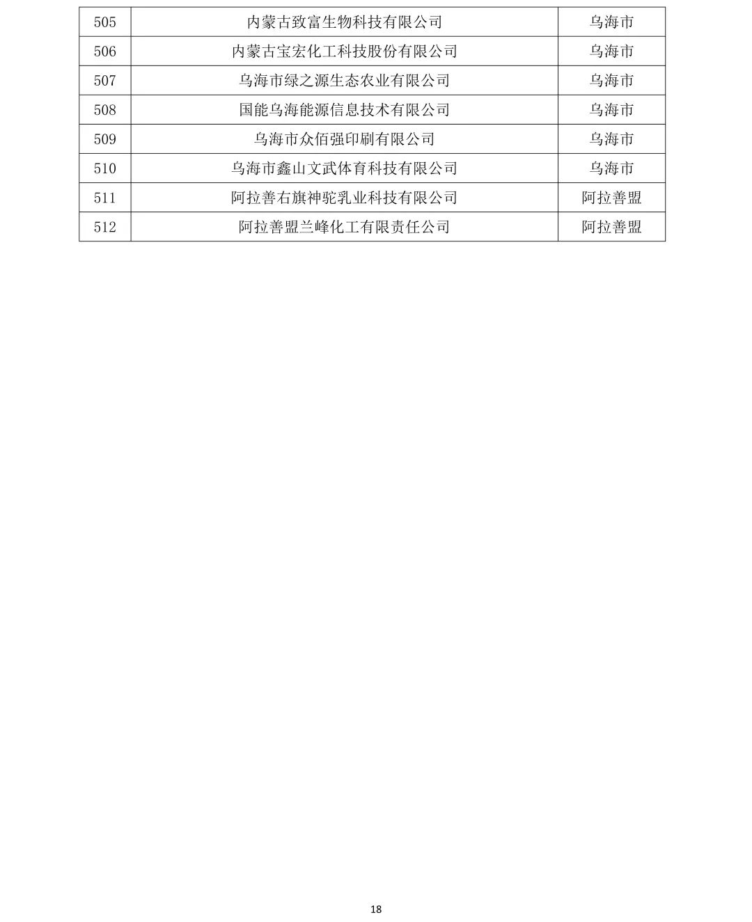 内蒙古奈伦最新公告，战略方向调整与未来重要更新展望