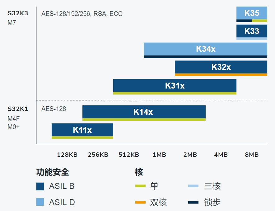 斐讯K1最新华硕固件深度解析与观点阐述