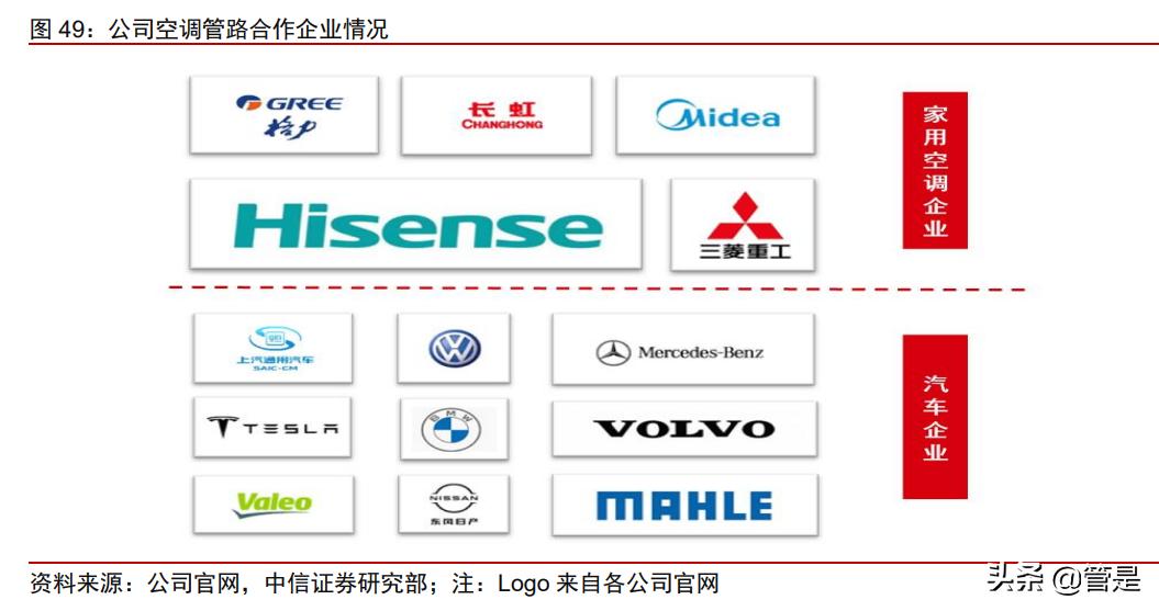 五洲新春股票最新动态，科技革新引领未来