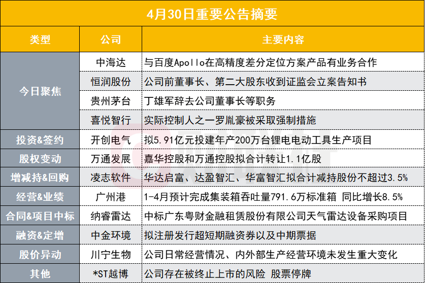2024年香港6合开奖结果+开奖记录,稳固执行方案计划_HSO9.247无限版