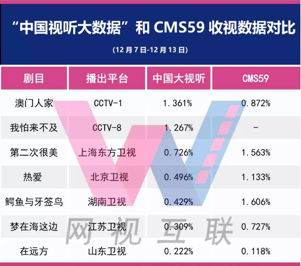 494949开奖澳门今晚开什么码,数据指导策略规划_FTR58.672时尚版