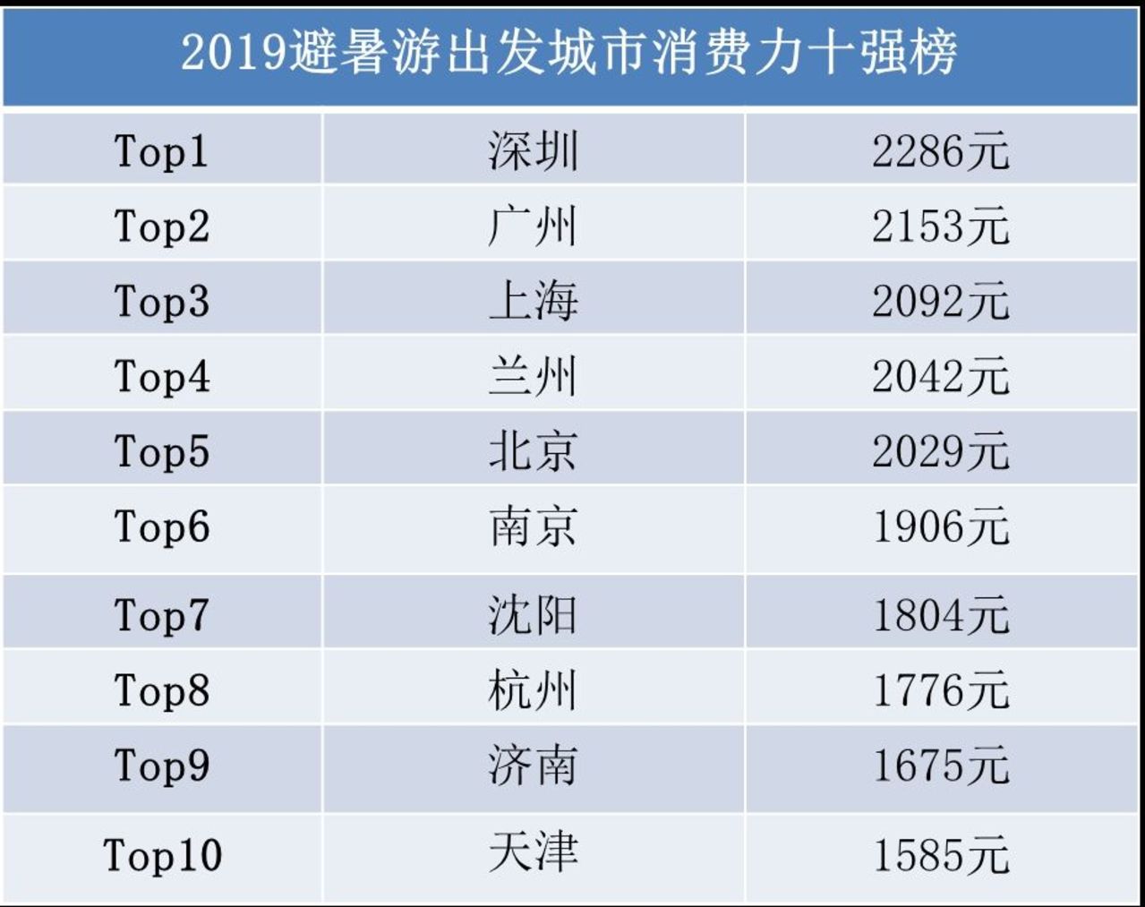 2024年澳门特马今晚,实际确凿数据解析统计_XDE83.924线上版